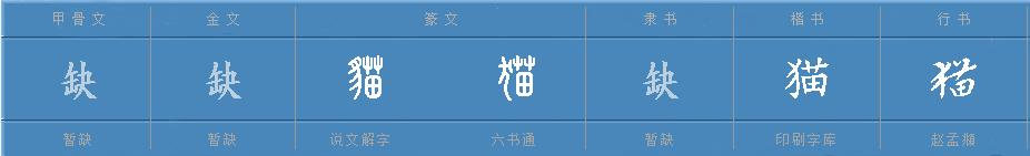 甲骨文探秘：犬并非狼驯化来，甲骨文显示猫和狼不是中国本土物种