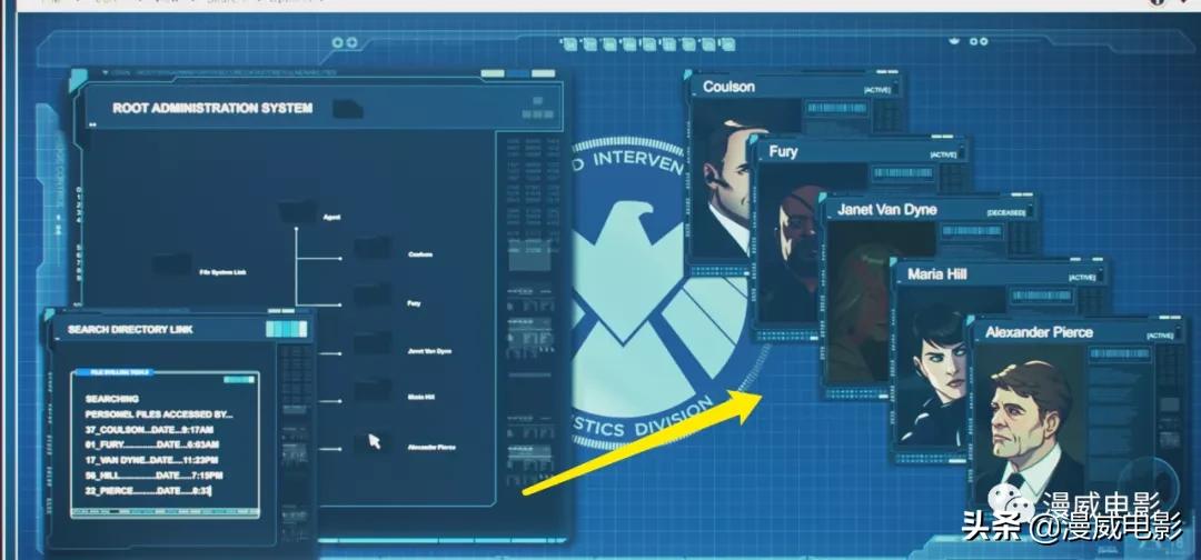 初代复仇者的高光时刻,初代复仇者们的故事