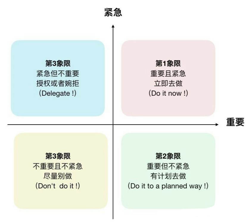 孩子学习拖拉爱磨蹭?别再一直催了,父母需要了解背后的3个原因