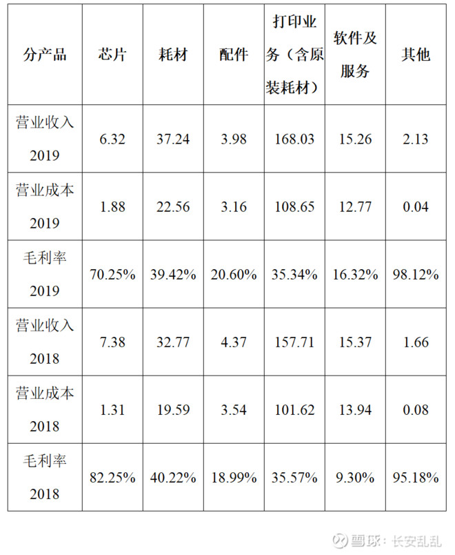 纳思达打印机及耗材生产基地,纳思达股票会继续跌吗
