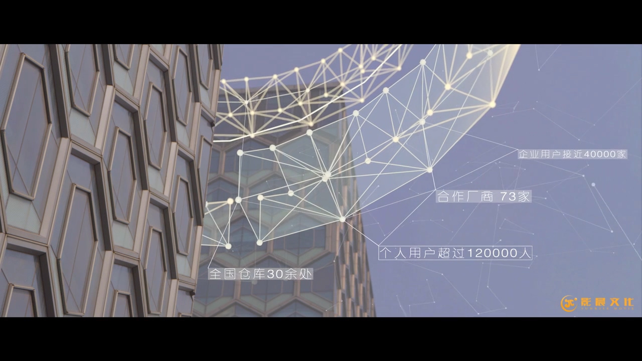 新能科技公司的宣传片文案怎么写,钢铁企业宣传片文案