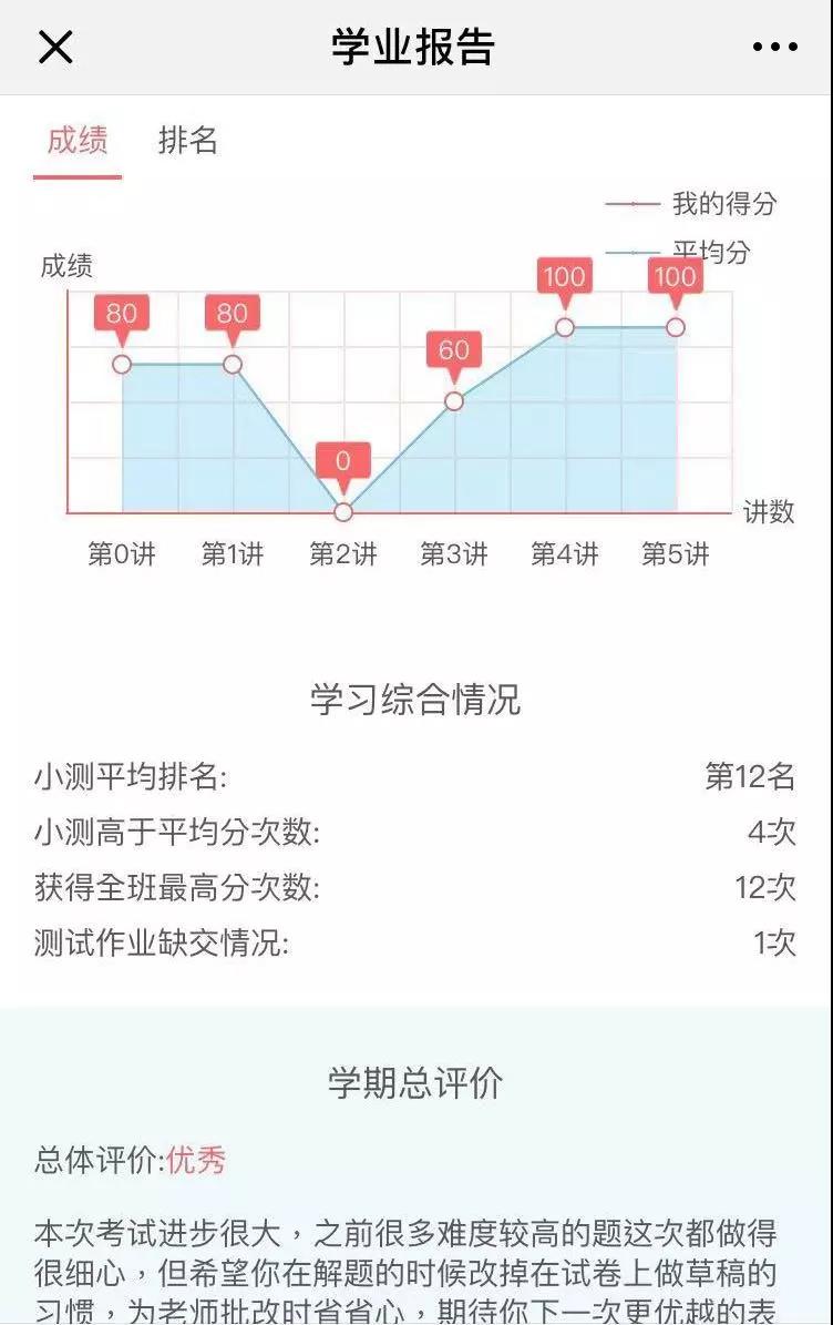 明师科技赋能｜在线1对1，找到适合你的好老师