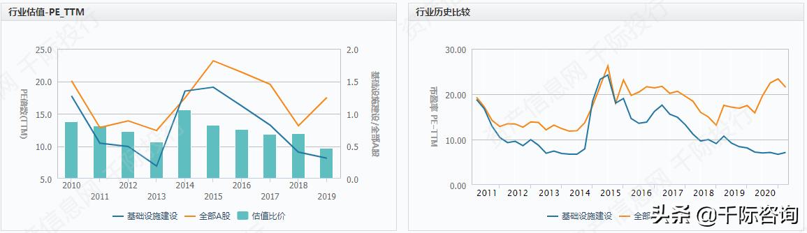 高大上的写字楼适合做什么,办公楼行业