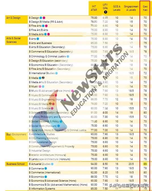 疫情过后成绩怎么办,疫情期间开不出成绩单