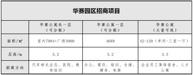 神州智慧产业园在哪里,智能改变的未来