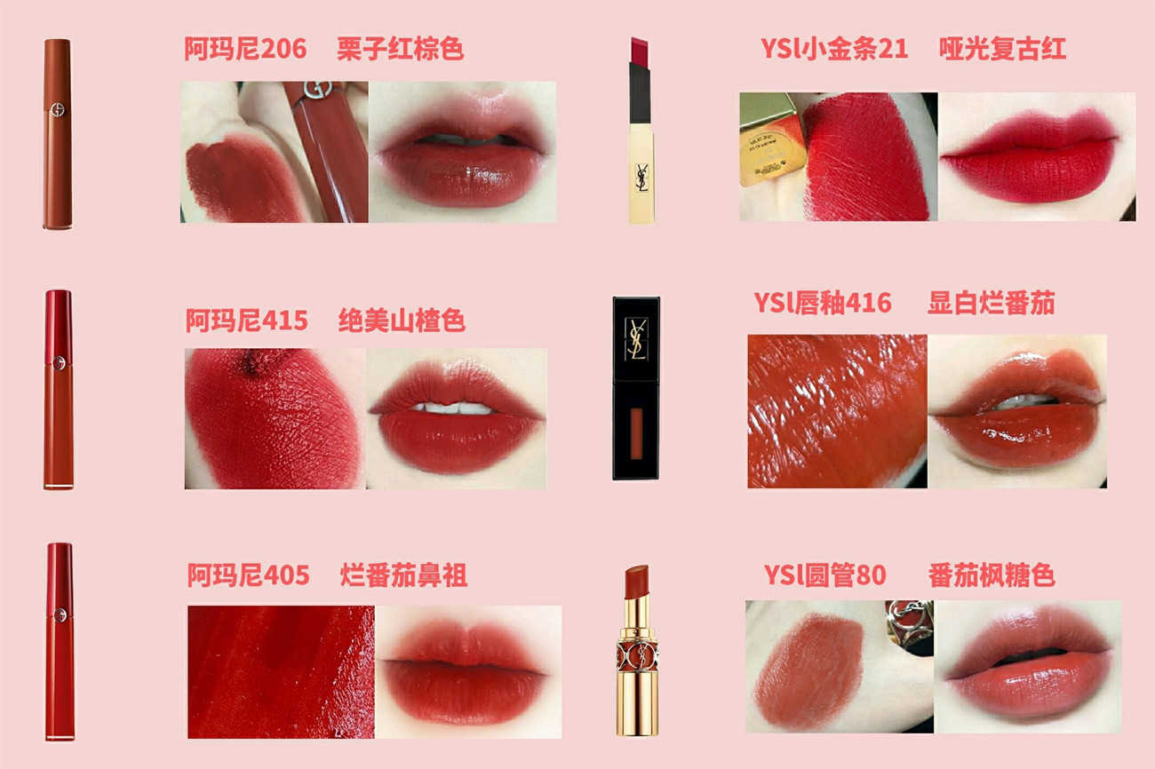 各大热门口红色号推荐,最全热门口红色号