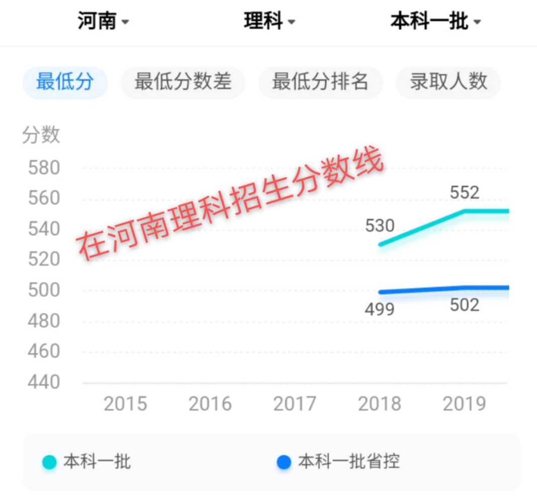 江西师范大学实力不可小觑,知道它强在哪吗?