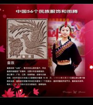 带你了解中国56个民族,我们国家还有56个民族吗