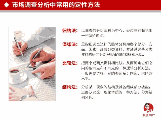 教你用ppt做出好课件,怎么做一个优秀的ppt