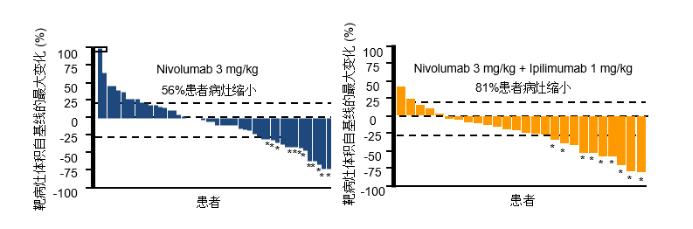 北京肿瘤医院李健教授怎么样,北大肿瘤医院消化内科李健