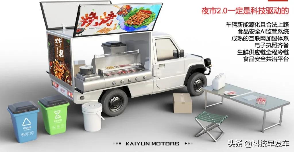 摆地摊初学者,摆地摊入门教程