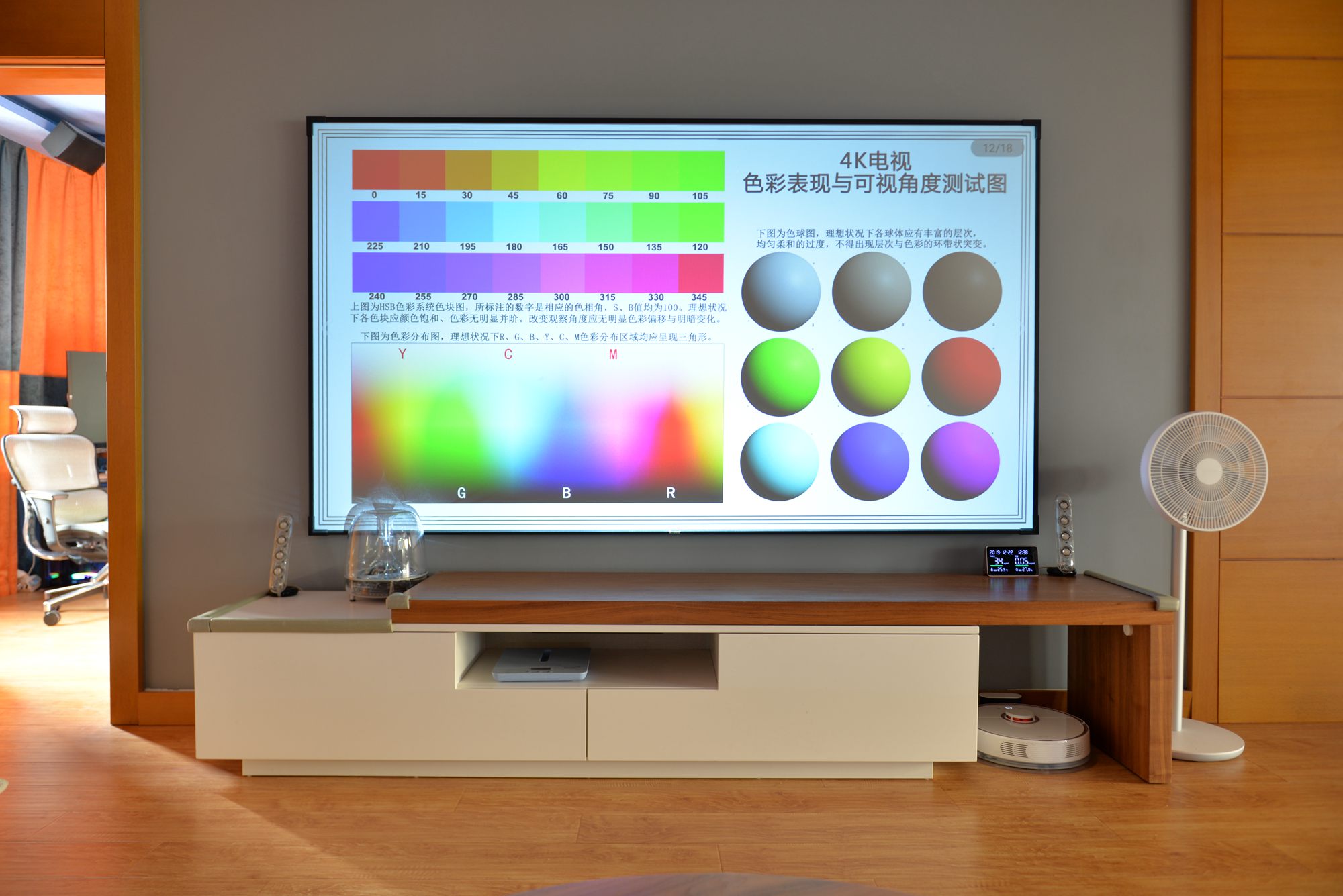 激光投影仪适合用白幕还是灰幕,2000流明投影仪适合白幕还是灰幕