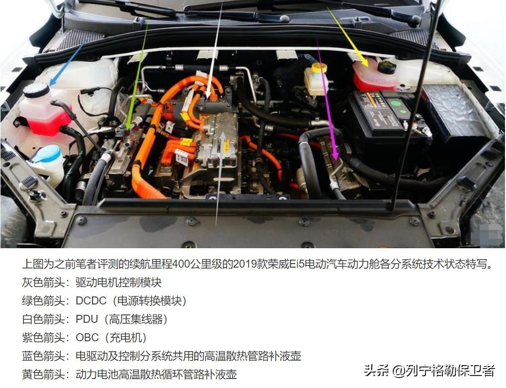 鏂拌兘婧愭苯杞tc鍔犵儹浼樼偣,evga娣卞害璇勬祴