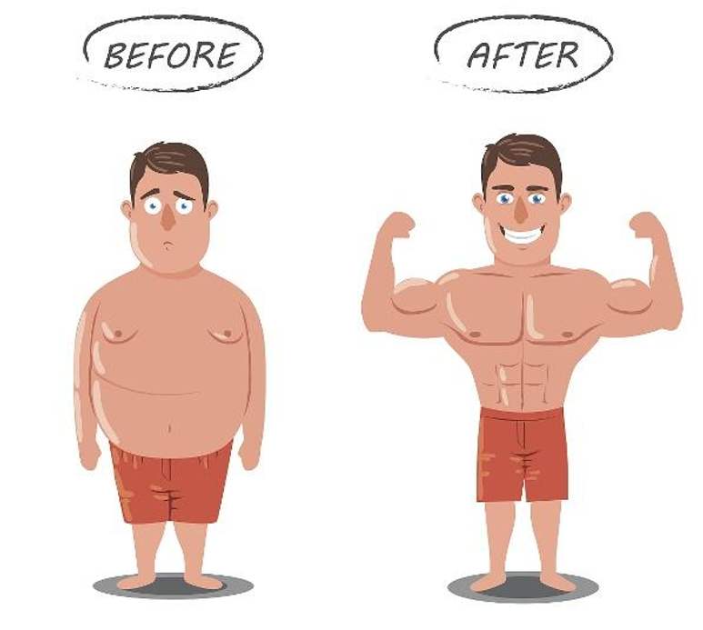 男性因肥胖导致胸部突出,男健身胸型下垂怎么矫正