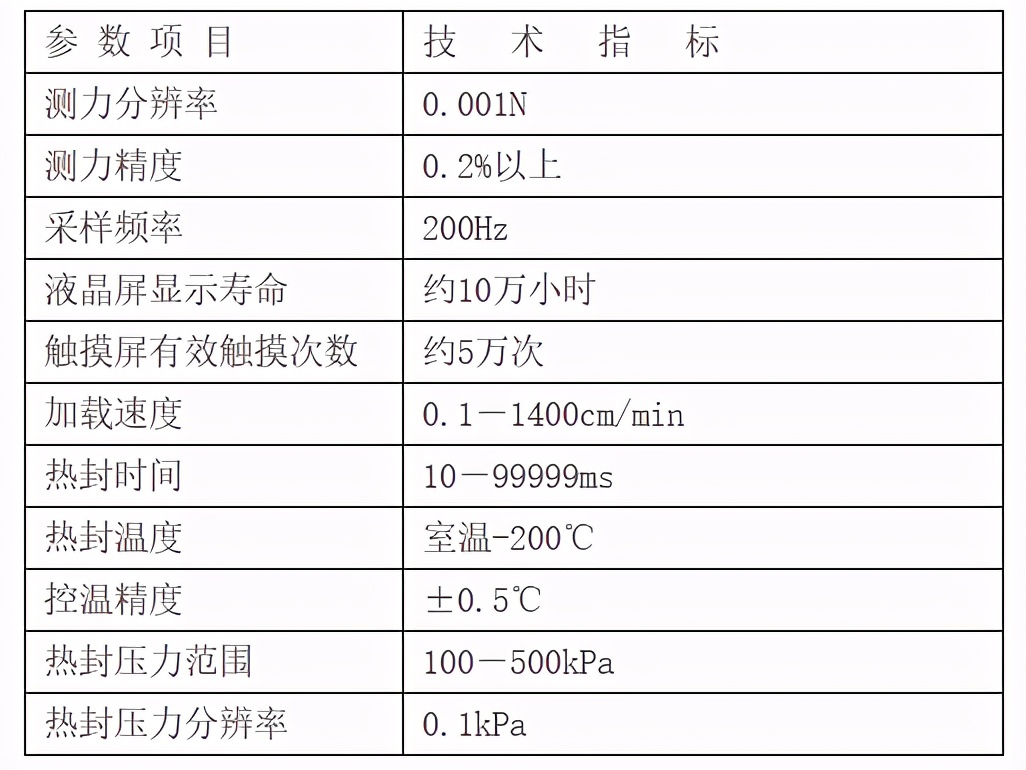 初来乍到！HTT-L1热粘测试仪