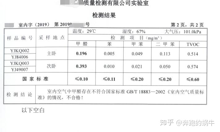 开窗通风除甲醛还是闷一下再通风,除甲醛到底是闷放法还是持续开窗