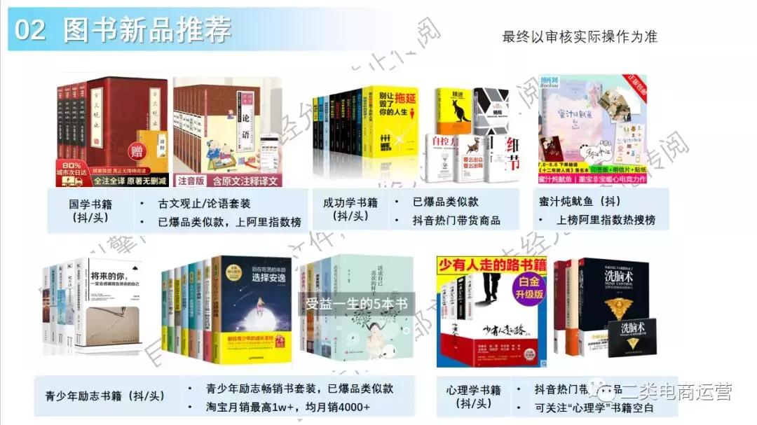 鲁班二类电商最新规则,鲁班二类电商带货思路