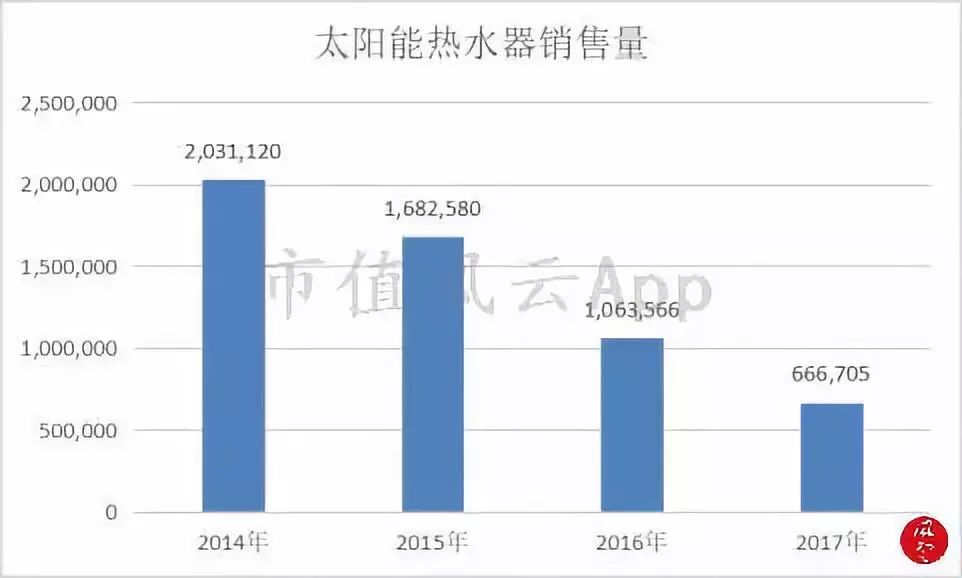 日出东方会退市吗,日出东方为什么跌停