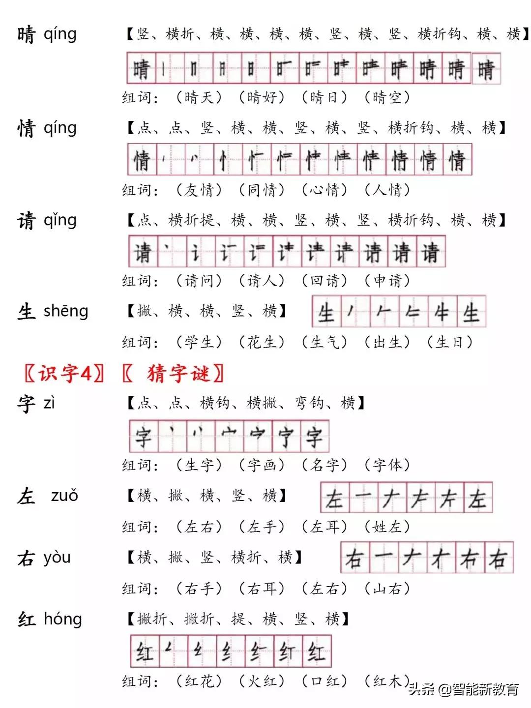 一年级语文下册姓氏歌生字笔顺,荷叶圆圆一年级下册生字笔顺