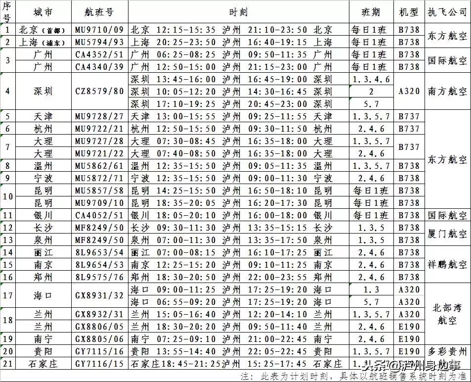 泸州云龙机场出港视频 (泸州蓝田机场大巴最新时刻表)
