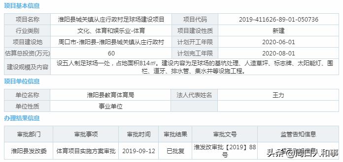 周口有哪几个足球场,河南周口足球场