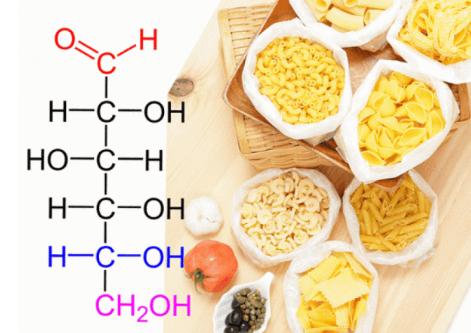 糖类中的“刺客”——隐形糖是什么?原来孩子每天都在吃!