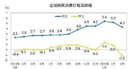 海底捞涨价真相大揭秘,海底捞涨价后会降价吗
