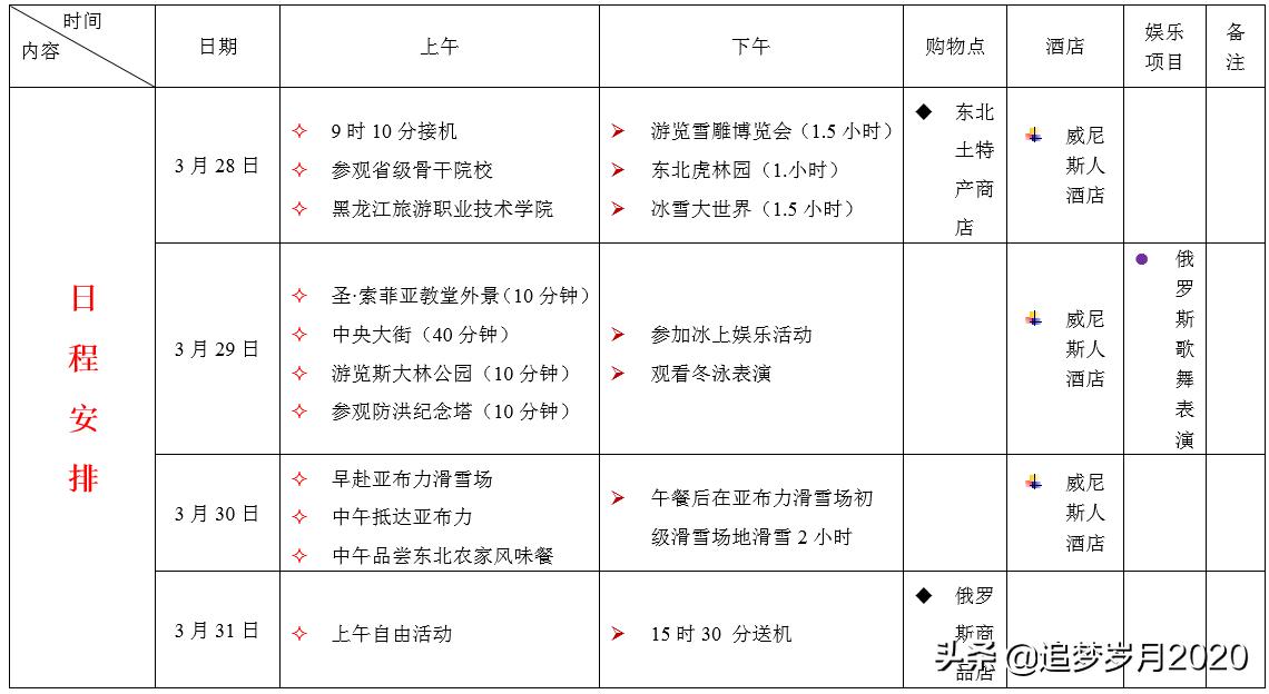 word证件表格圆角,word表格圆角边框怎么设置