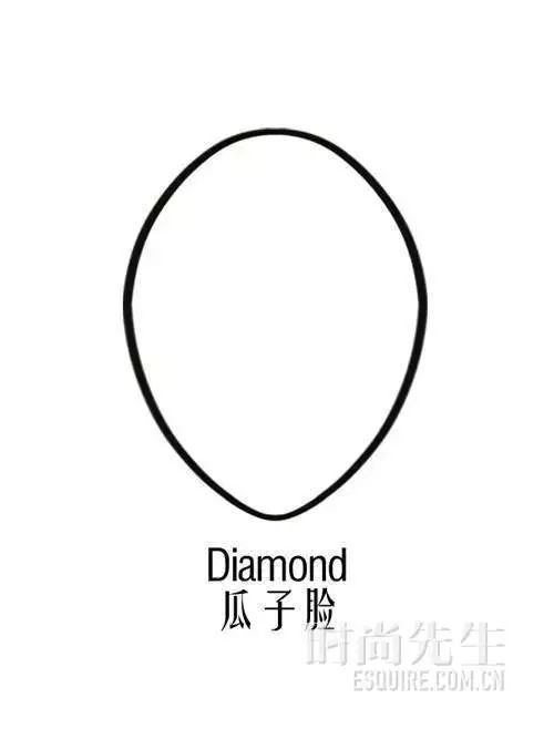 大圆脸的我戴错了眼镜,脸又放大了1倍|喵定