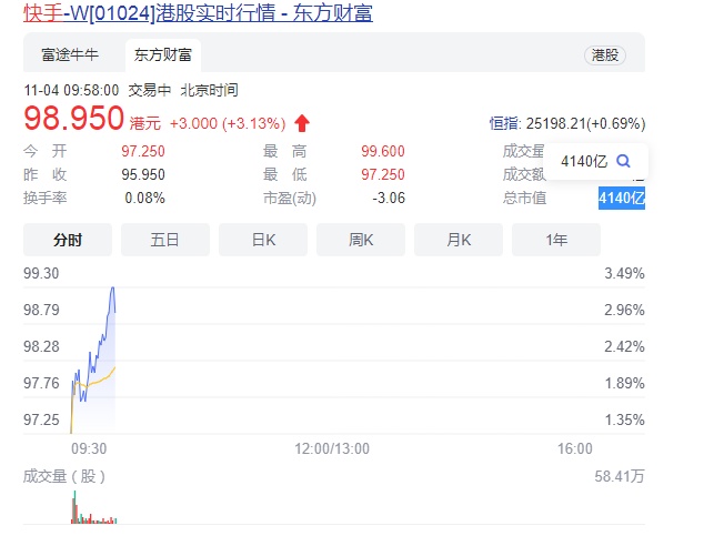 快手发布信息是哪里的问题,快手发布不良信息