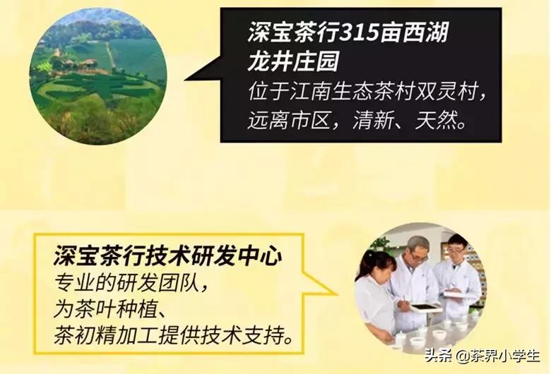 深深宝如何并购深粮集团,深深宝和深粮集团