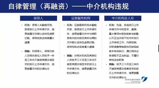 创业板注册制改革最新解读,创业板注册制改革八大要点