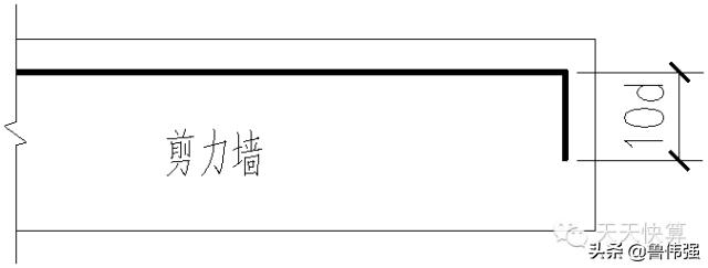 剪力墙平法图口诀,剪力墙平法图
