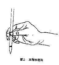 王丙申毛笔楷书入门教程,楷书入门100个毛笔字帖