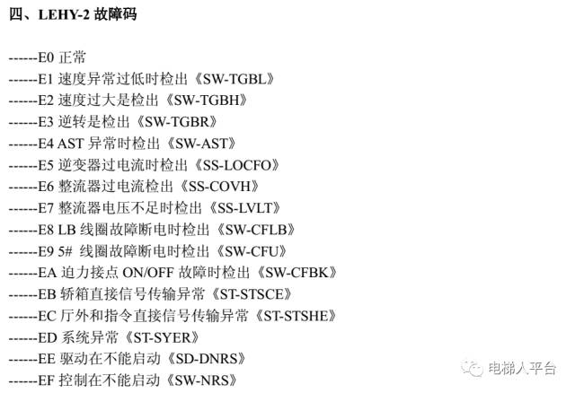 上海三菱电梯lehy-2,三菱lehy系统培训
