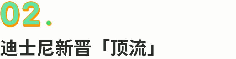 为什么人人都爱小熊,星黛露与玲娜贝儿的区别