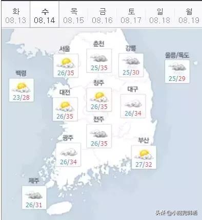 好热用韩语怎么说,好热啊英语怎么说