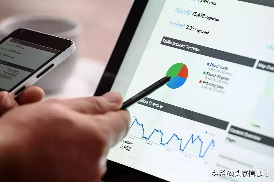 bp商业计划书怎么写,怎么写一份完整的商业计划书