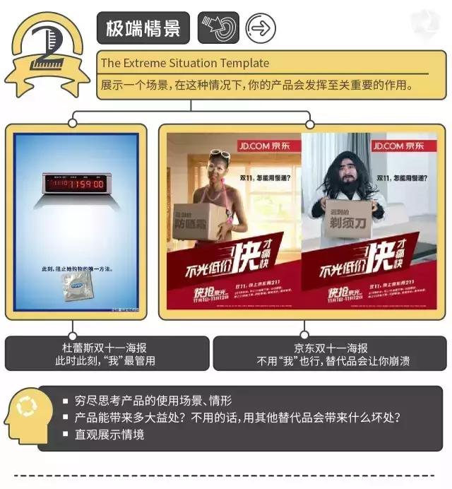 产品介绍的十大技巧,产品讲解的五个步骤