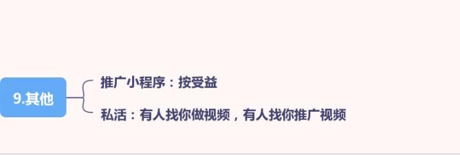 抖音怎么赚钱抖音的6种变现方法,抖音怎么赚钱最简单方法教程