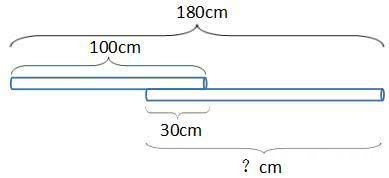 人教版三年级数学上册期末测试题,小学三年级数学上册期末试卷真题