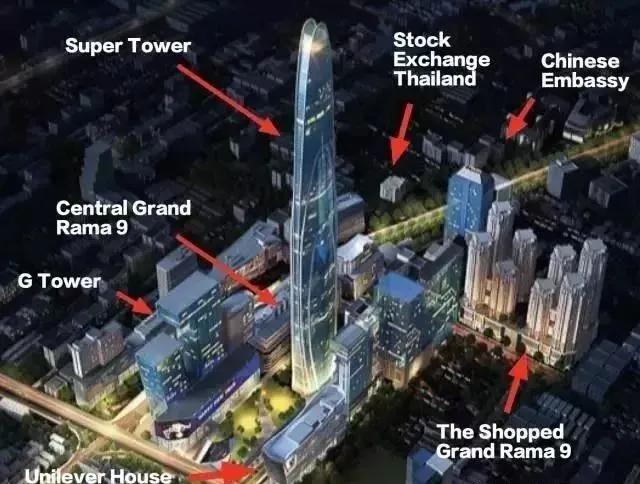 2022年泰国曼谷cbd高档loft公寓买房,泰国曼谷核心区房价