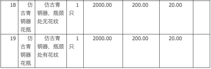 6万人围观！这位贪官的一块手表，起拍价720万元！...