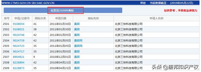 国美电器和国美集团有区别吗,国美电器之争