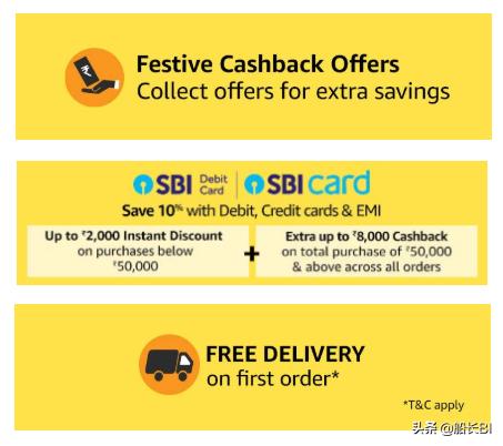 亚马逊印度站点好做吗,2021亚马逊黑五网一大促时间