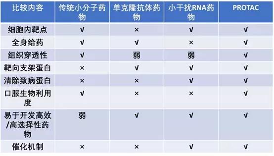 proshares大盘核心升级股价,proshares大盘核心升级的股票行情