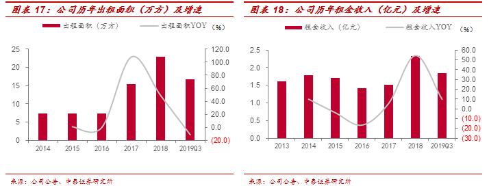 600246万通地产股评,600246万通发展明天会涨吗