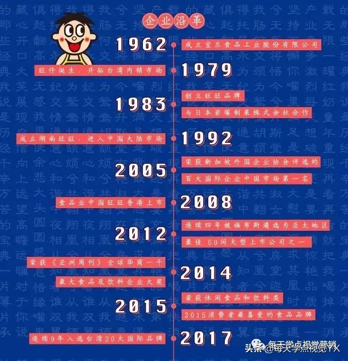 旺旺广告为什么成功,旺旺的广告为什么都这么沙雕