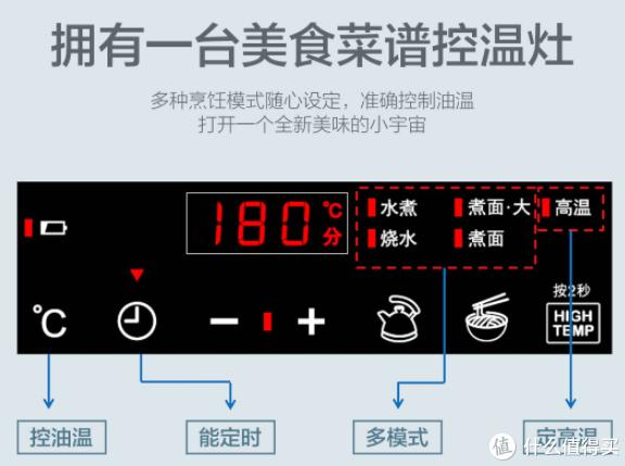 家电几大件一览表,实用家电清单一览表