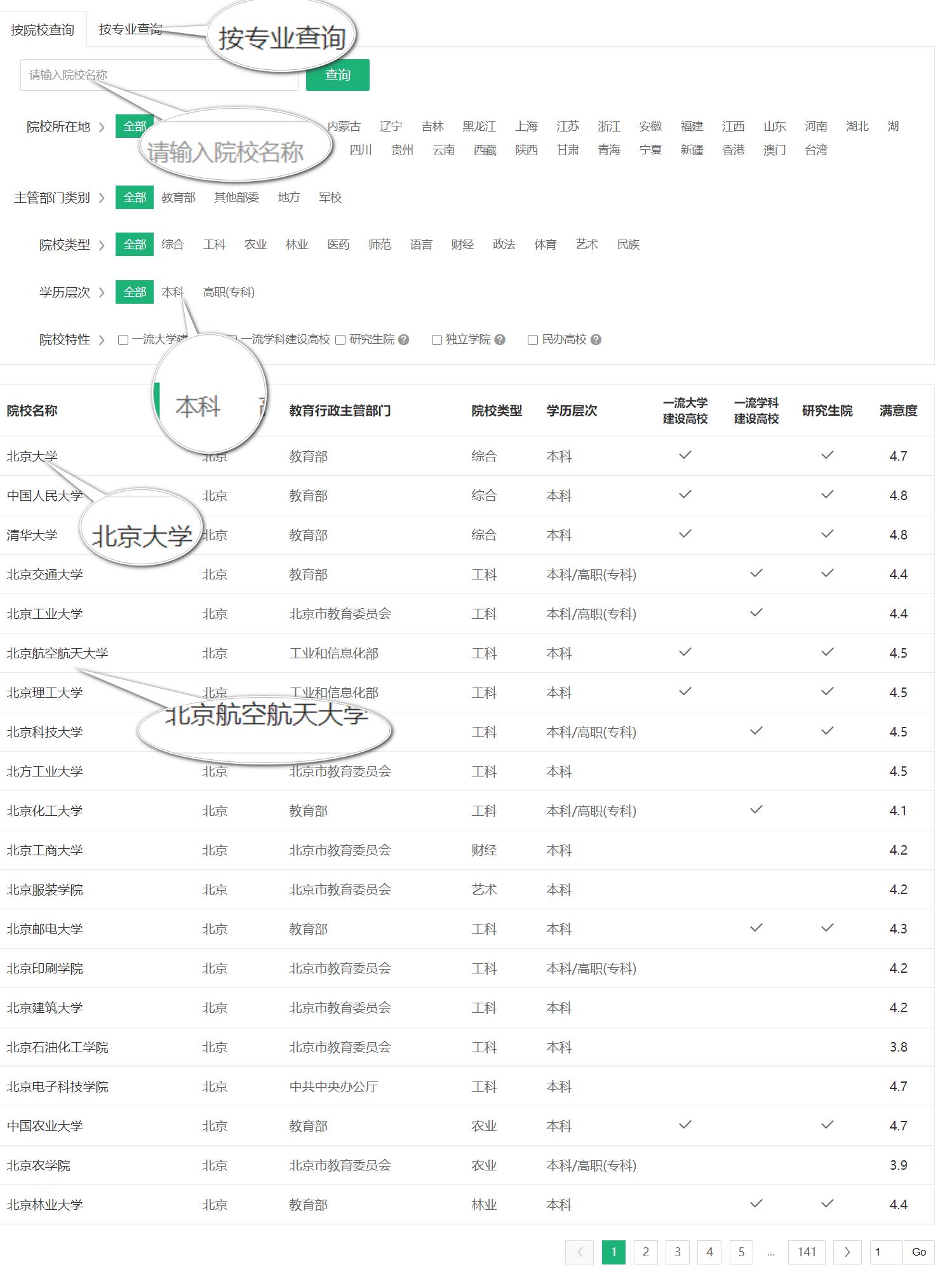 11个莘莘学子都必须知道的学习网站